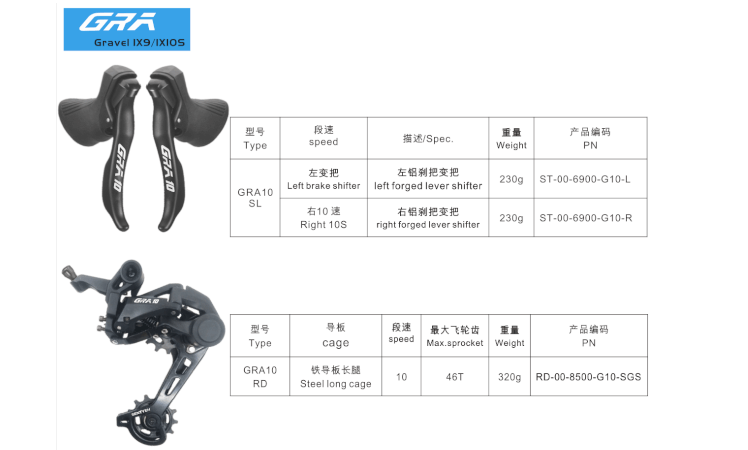 SENSAHのロードバイク向けブレーキ・シフトレバーと互換性まとめ | cyclabo